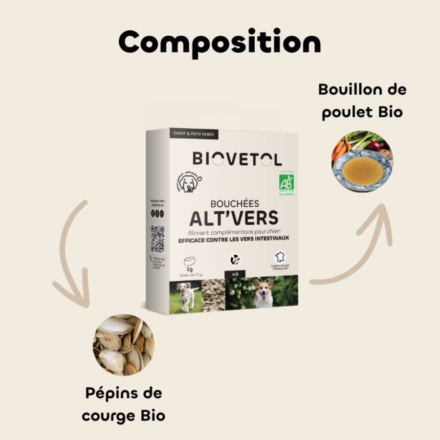 Composition des bouchées alt'vers pour chiot et petit chien de la marque biovetol