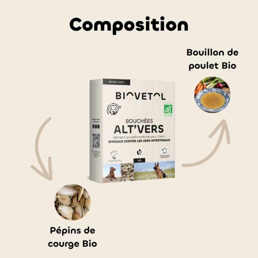 Composition des bouchées alt'vers grand chien de la marque Biovetol