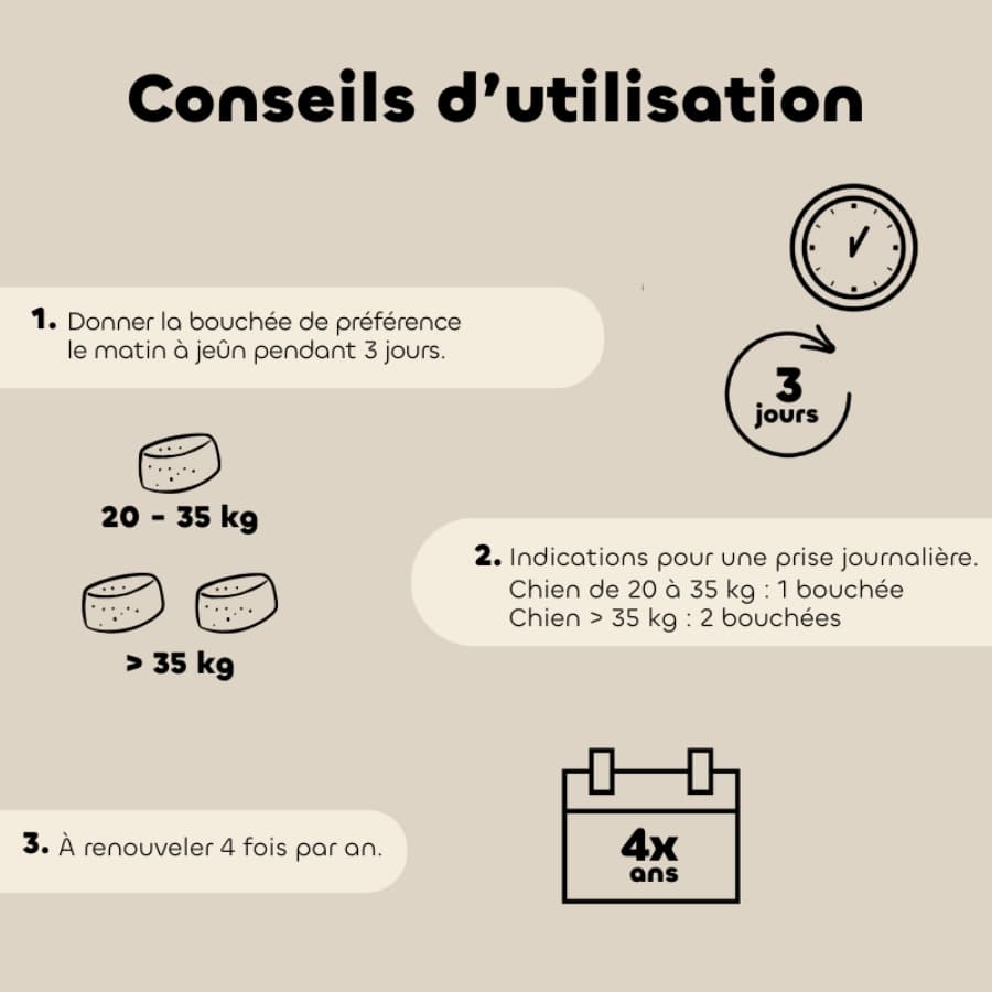 Conseils d'utilisation des bouchées alt'vers grand chien de la marque Biovetol