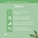 Bienfaits du detox de la marque naturacheval