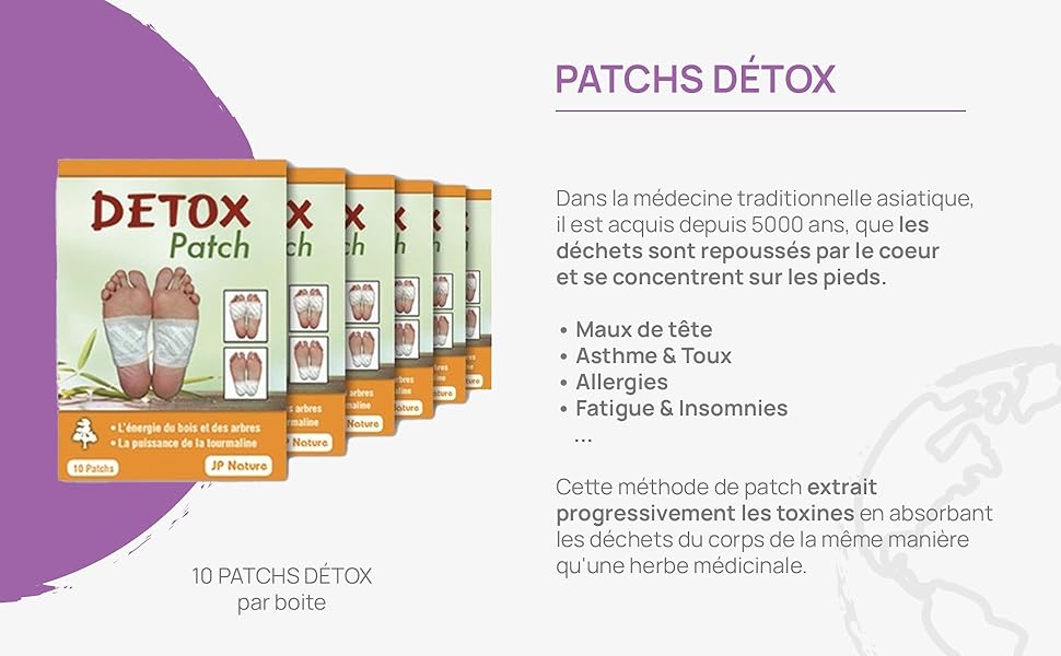 Présentation des patch détox pieds