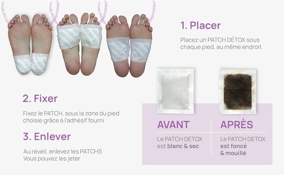 Mode d'emploi des patch detox pieds