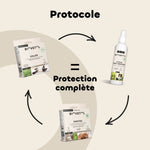 Protocole de protection complète antiparasitaire de la marque Biovetol