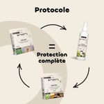 Protocole de protection complète antiparasitaire pour grand chien de la marque biovetol