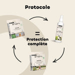 Protocole de protection complète contre les parasites pour moyen chien de la marque biovetol