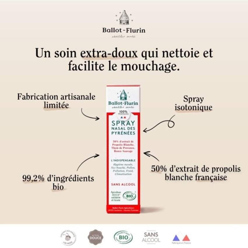 Les bienfaits duspray nasal de 15 ml de la marque Ballot-Flurin