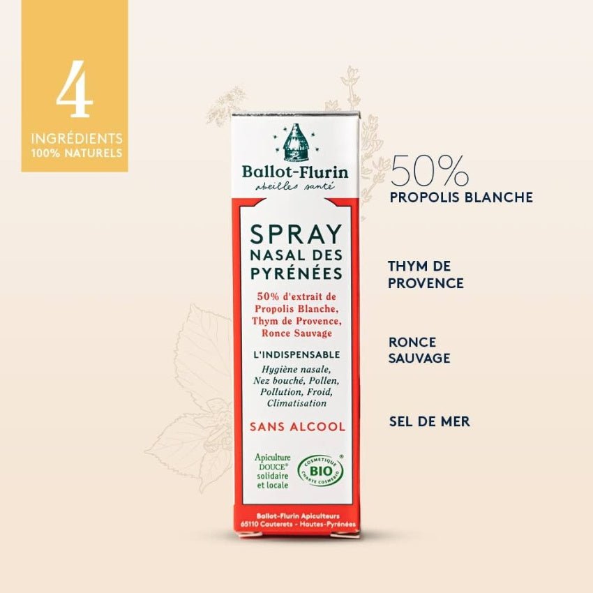 Les 4 ingrédients naturels du Un spray nasal Ballot-Flurin