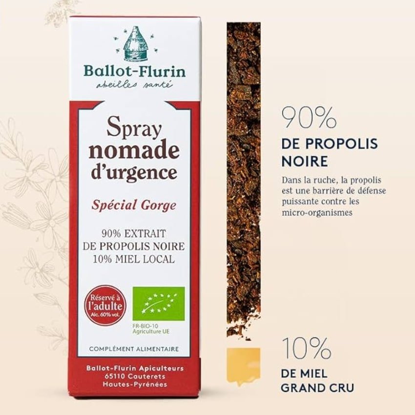 La composition du spray nomade spécial gorge 15 ml de la marque Ballot-Flurin