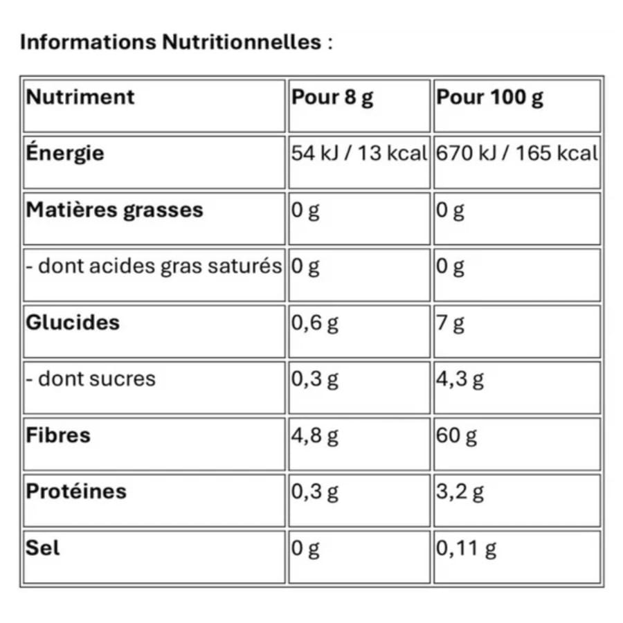 Tableau des informations nutritionnelles du café brainstoorm de la marque Mush N go