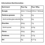 Tableau des informations nutritionnelles du café brainstoorm de la marque Mush N go